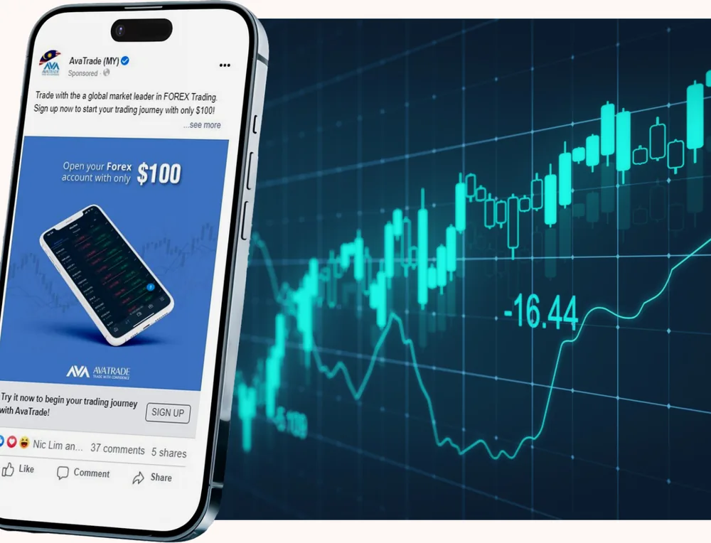 AvaTrade campaign — 15.9% click-through rate