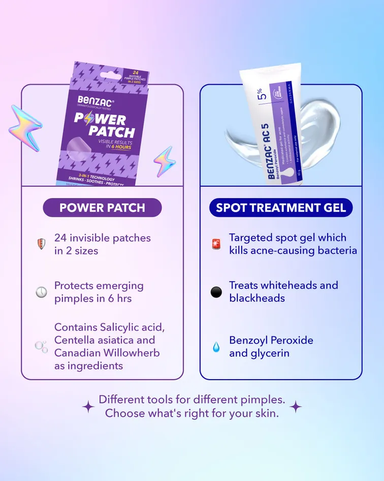 Benzac Power Patch comparison infographic